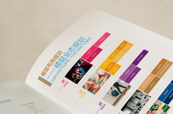 企業(yè)畫冊  第5張