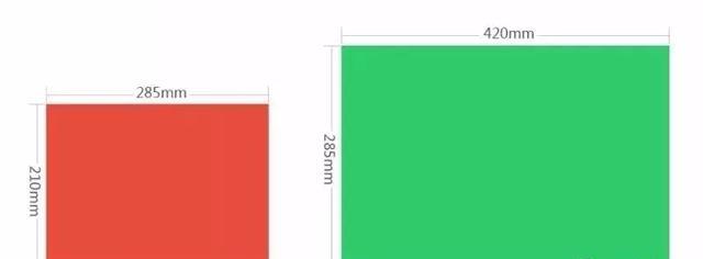 設(shè)計(jì)必備！常用印刷尺寸，單頁、畫冊、海報(bào)…收藏這一篇就夠